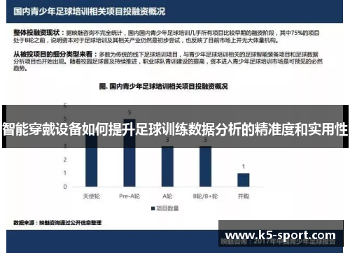 智能穿戴设备如何提升足球训练数据分析的精准度和实用性