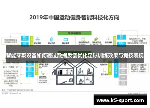 智能穿戴设备如何通过数据反馈优化足球训练效果与竞技表现